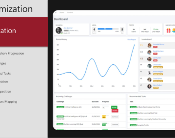 Gamification