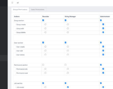 Fit Hire Permissions