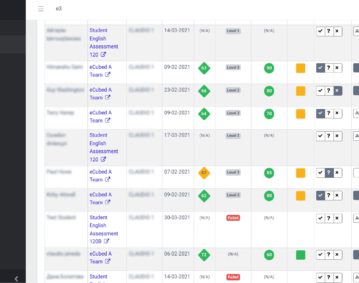 Fit Hire Leaderboard