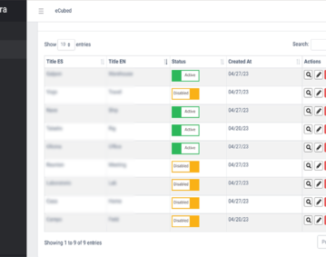 ZonaSegura Dashboard