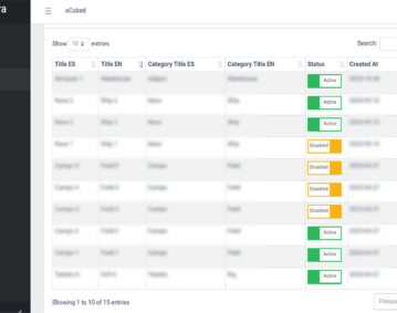 ZonaSegura Dashboard