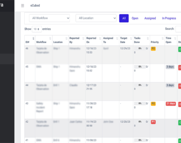 ZonaSegura Dashboard