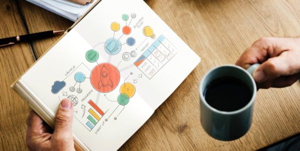 chart coffee cup 970204 870x440 1